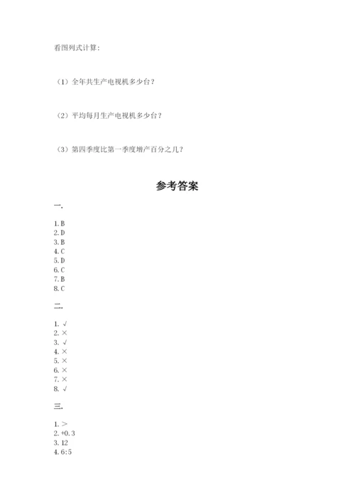 小学六年级升初中模拟试卷附答案（模拟题）.docx