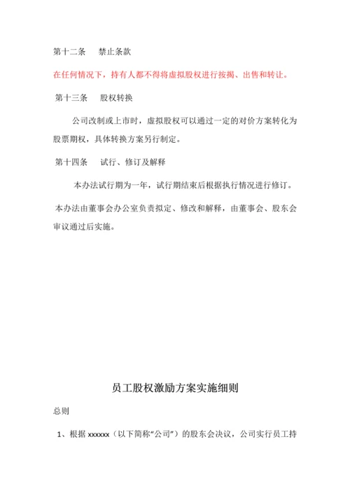 xxxxxx公司股权激励方案.docx