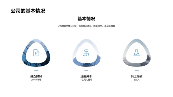 法治驱动的企业魅力