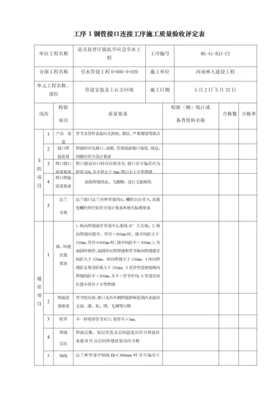 钢管接口安装单元综合项目工程综合项目施工质量验收评定表.docx