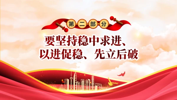 中央政治局会议中国经济工作新动向通用PPT模板