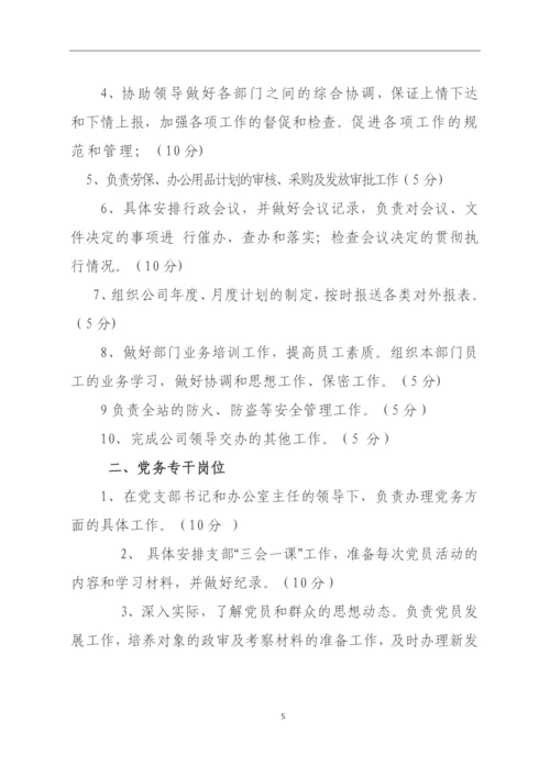 供热站岗位绩效考核办法.docx