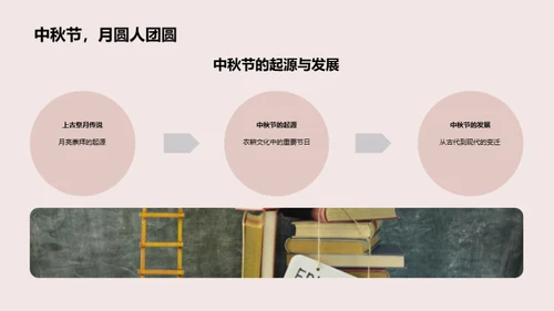 中秋月韵：传统文化解析