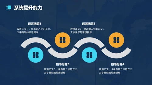 国风国潮插画大学生职业规划PPT模板