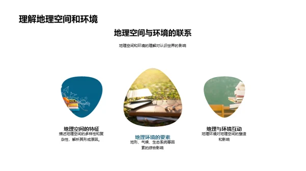 地理探秘与全球观