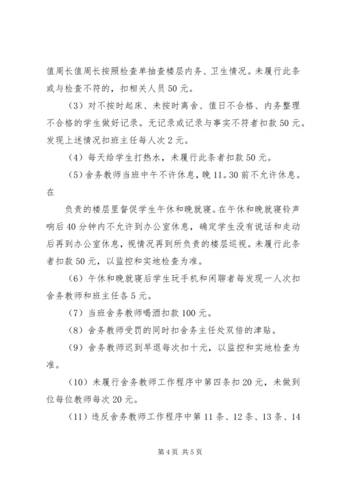 舍务管理整改方案 (4).docx