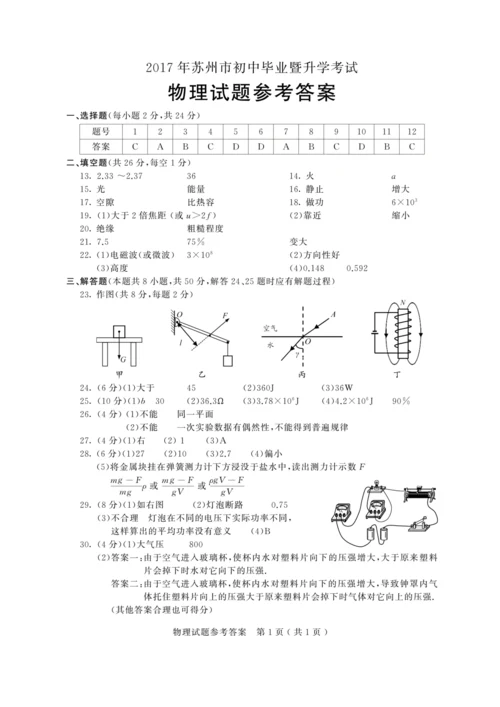 2017年苏州市中考物理试卷及答案.docx