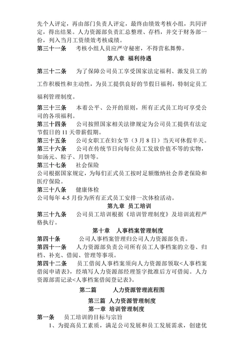 人力资源管理规章制度