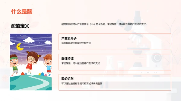 酸碱盐理论与应用PPT模板