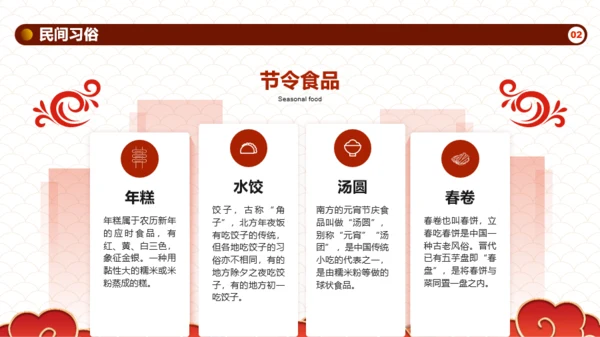 红色春节主题年终总结汇报PPT模板