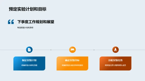 化学研究季度盘点