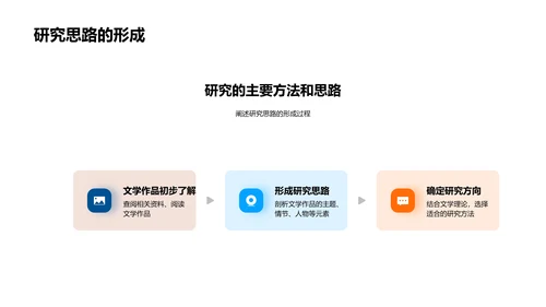 文学研究开题报告PPT模板