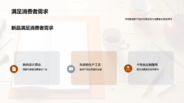深度洞察产品设计