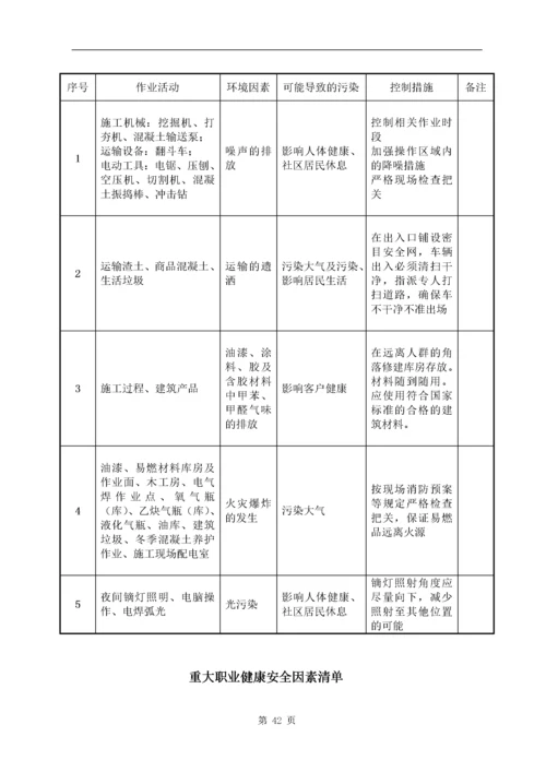 环境、职业健康安全管理方案.docx