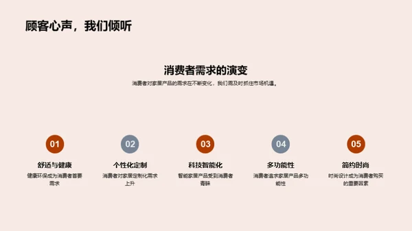 家居创新：新时代的挑战与机遇