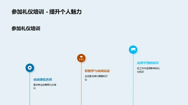 全球商务礼仪解析