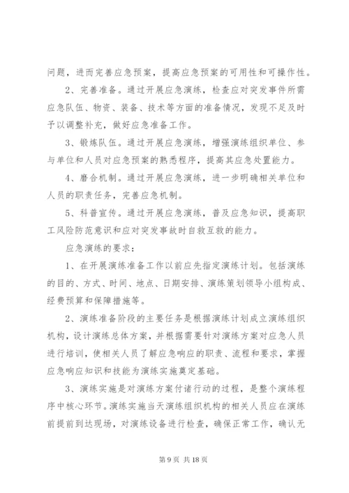 宿舍楼火灾应急预案演练方案.docx