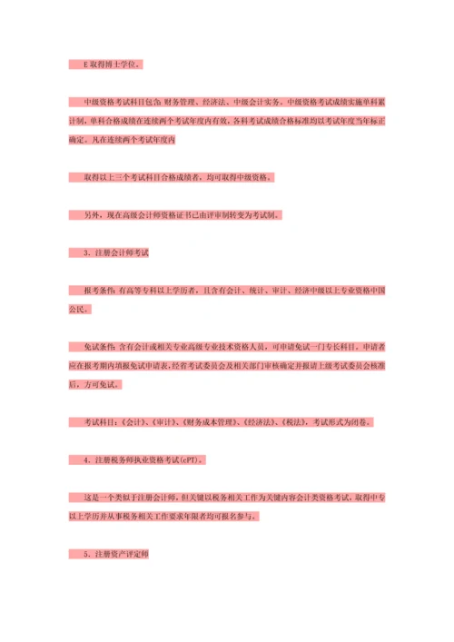 会计专业调研研究报告.docx