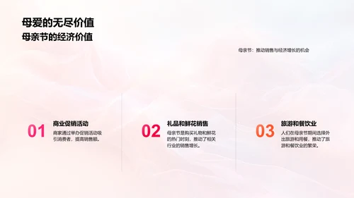 母亲节的价值