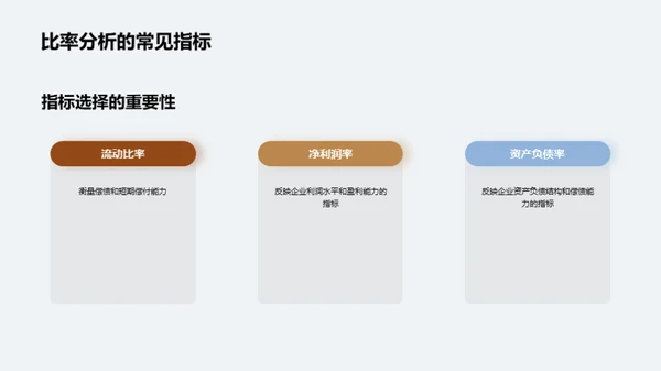 掌握财务报表分析