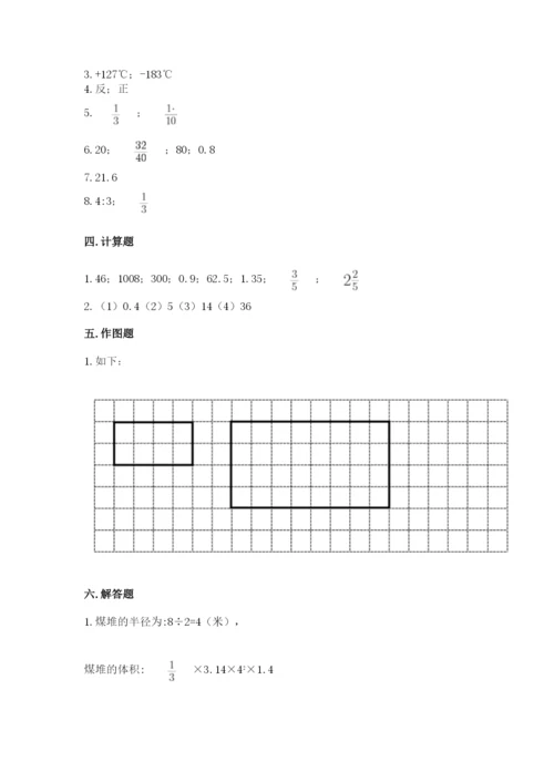 小升初数学期末测试卷及完整答案（各地真题）.docx