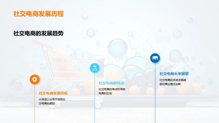掌握社交电商之道