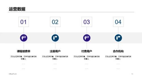 紫色插画在线教育平台项目商业计划书PPT下载