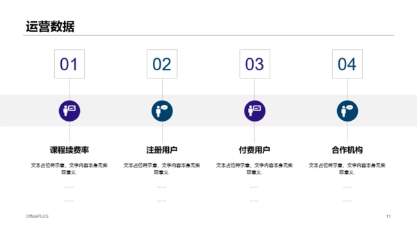 紫色插画在线教育平台项目商业计划书PPT下载