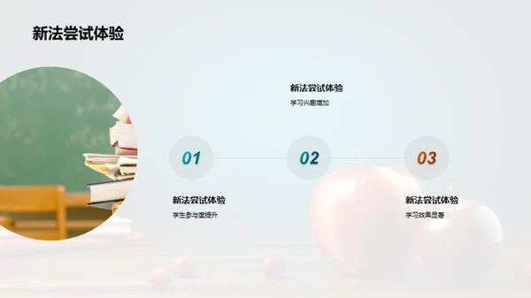 英语教学新策略