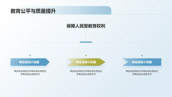 蓝色商务风中国式现代化的中国特色与世界贡献PPT模板