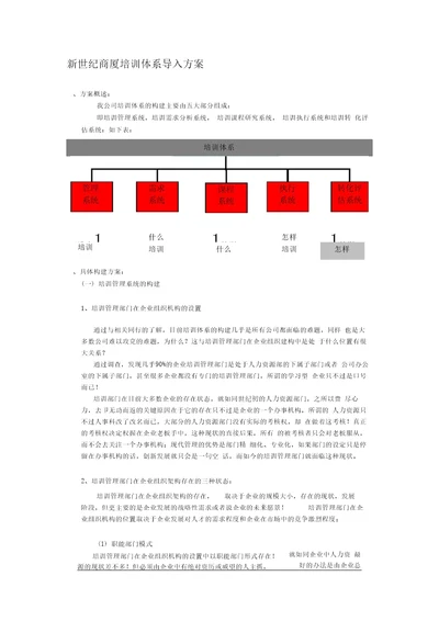 县级超市培训体系建设方案