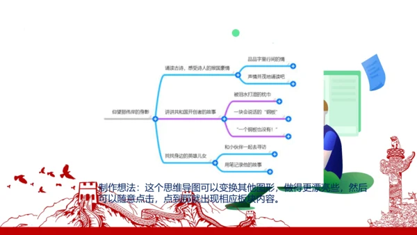 统编版五年级语文下册第四单元大单元教学   课件
