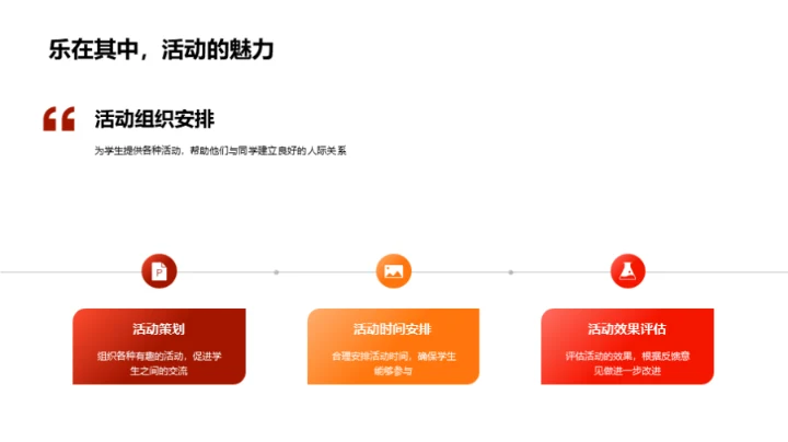 六年级适应策略指南