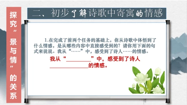 4 古代诗歌四首 课件