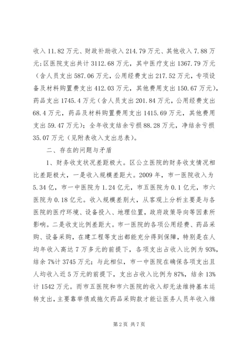 公立医院财务收支管理的调查与思考.docx