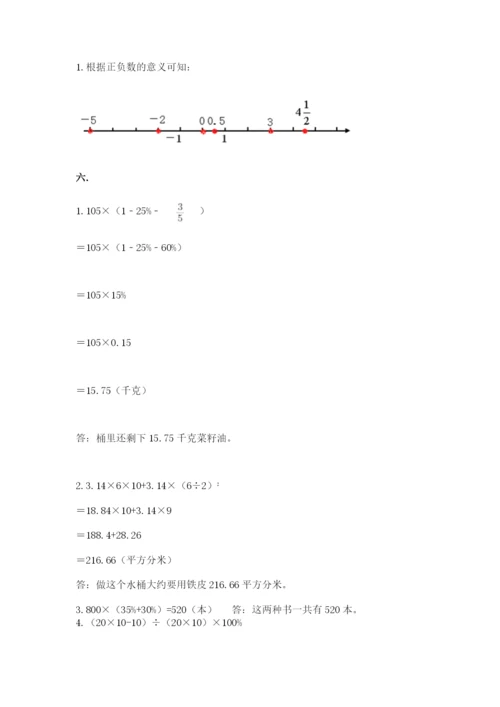 小学六年级数学毕业试题及答案【考点梳理】.docx