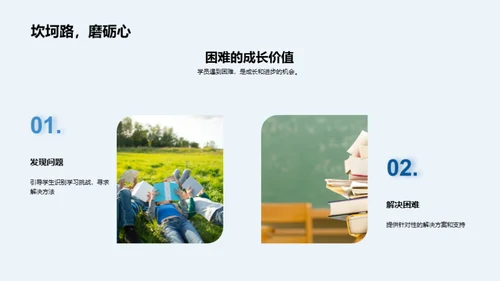 学员成长之路