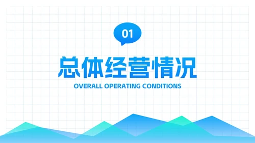 高级简约渐变几何数据图表经营分析工作汇报PPT模板