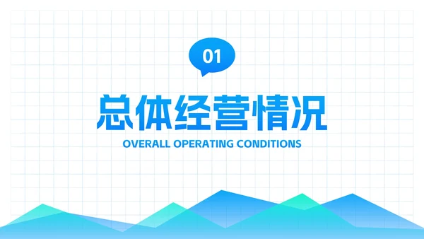 高级简约渐变几何数据图表经营分析工作汇报PPT模板