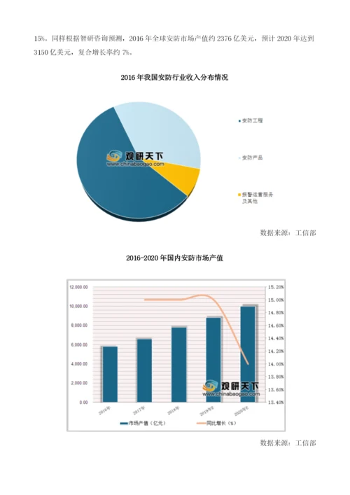 中国安防行业发展趋势：安防AI将推动市场空间继续增长.docx