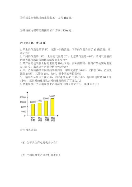 山东省济南市外国语学校小升初数学试卷及参考答案（综合题）.docx