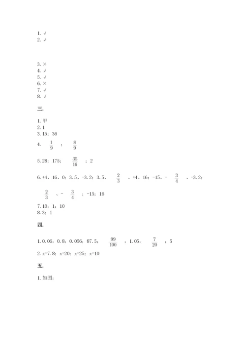 北师大版六年级数学下学期期末测试题（考点提分）.docx