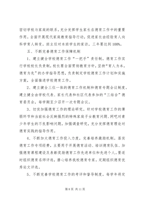 学校未成年人思想道德建设工作情况汇报.docx