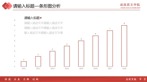 武昌首义学院—王添裕—首义赋予超能力论文答辩红色简约模板