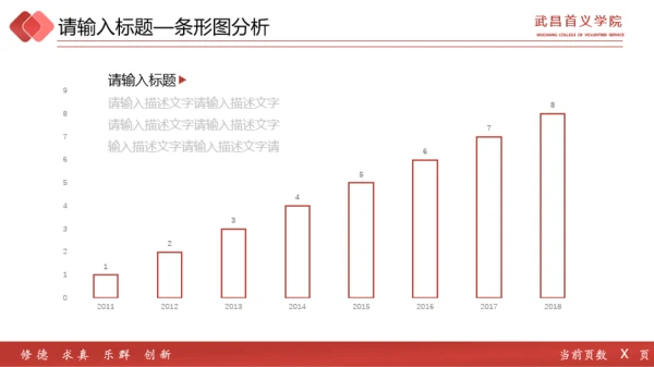 武昌首义学院—王添裕—首义赋予超能力论文答辩红色简约模板