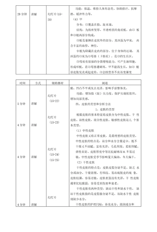 美容护理基础第15讲腧穴与皮肤学