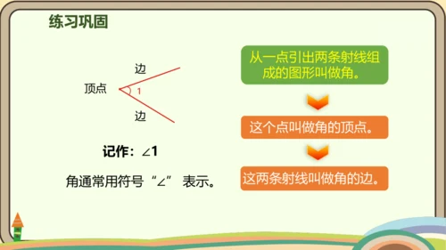 人教版数学四年级上册3.1 线段、直线、射线和角课件(共21张PPT)