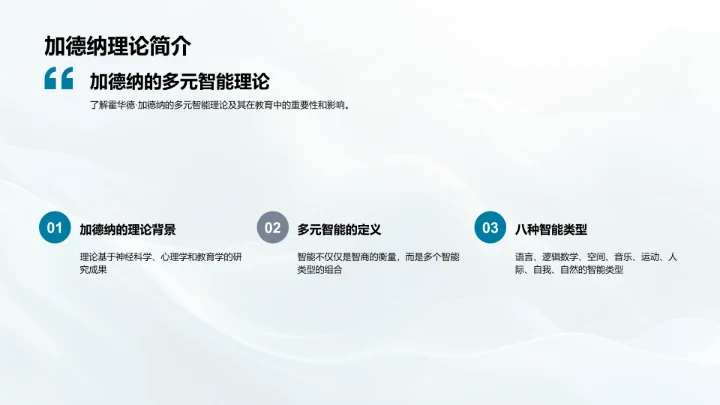 教学应用多元智能理论