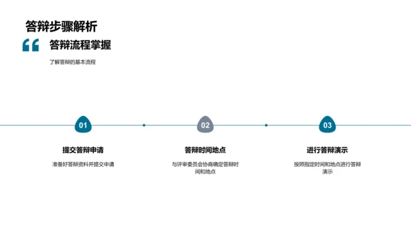 答辩技能精进