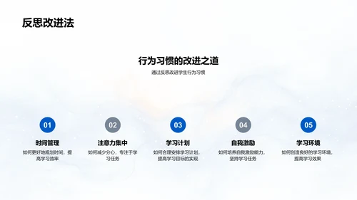 习惯与成绩PPT模板